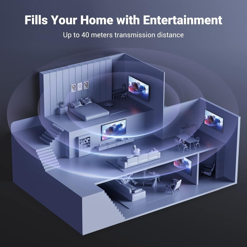 HDMI-Спліттер UGREEN CM570 2.0 1*4 Splitter Київ - фото 3