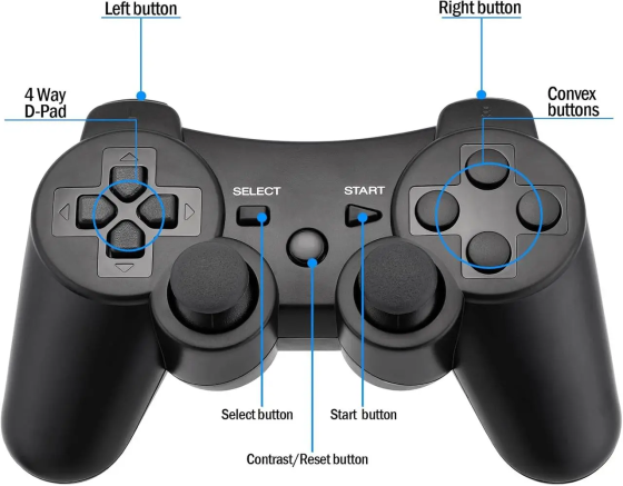 Бездротові контролери для PS3 (2 шт.) Bluetooth, Dual Shock, 6-осьовий датчик руху, вібрація, USB, чорні Київ