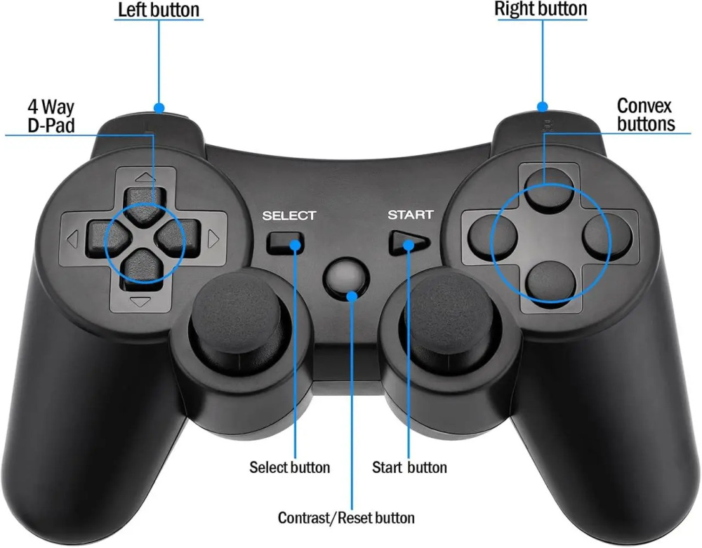 Бездротові контролери для PS3 (2 шт.) Bluetooth, Dual Shock, 6-осьовий датчик руху, вібрація, USB, чорні Київ - фото 4
