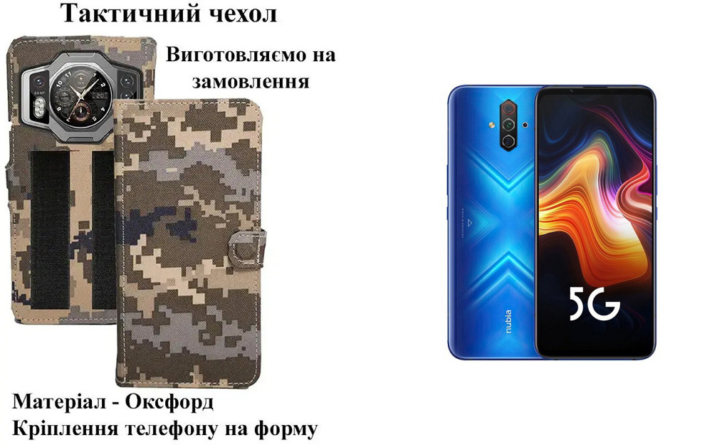 Тактичний чохол для Tecno Spark Go 1 KL4, кріпиться до спорядження на липучці Київ - фото 1