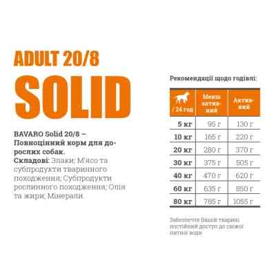 Сухий корм для собак Bavaro Solid 20/8 18 кг (4032254743613) Вінниця