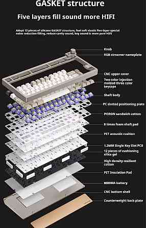 Беспроводная игровая механическая клавиатура Furycube f75 gasket 75% Харьков