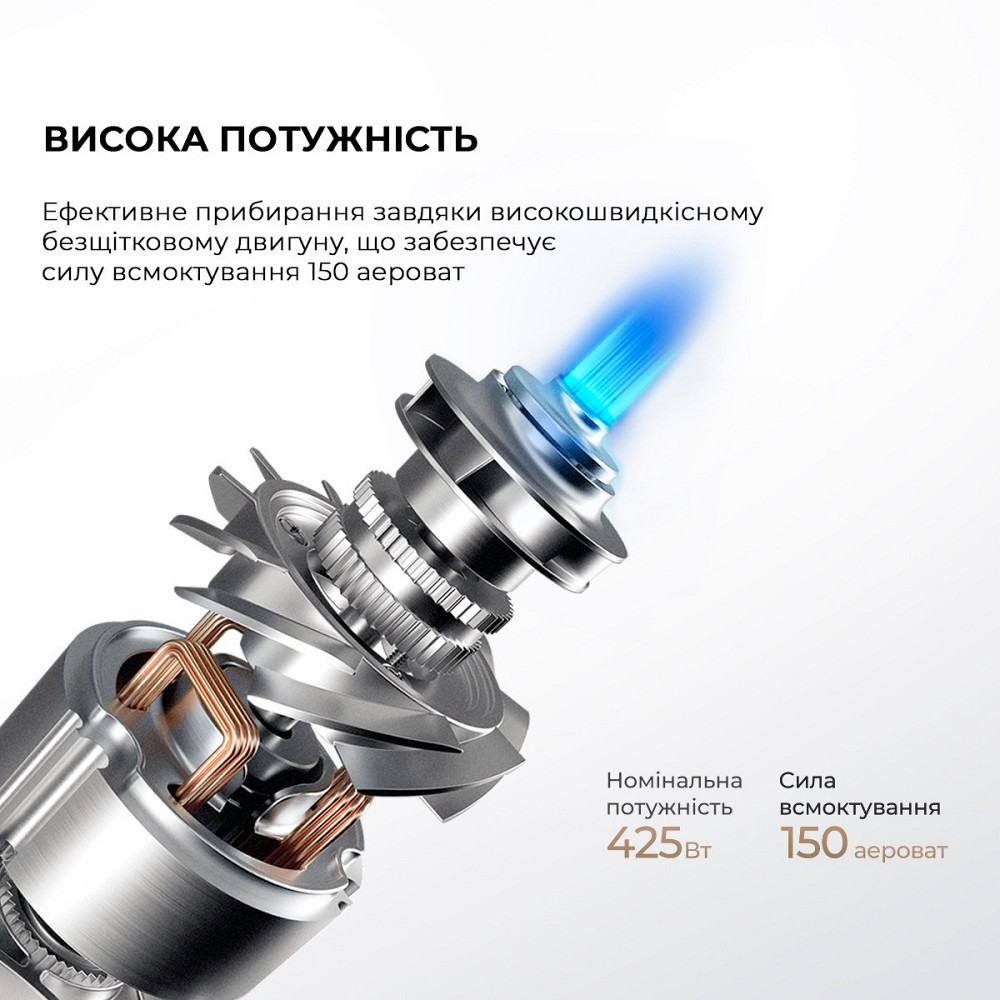 Акумуляторний пилосос Dreame R10 Pro Aqua (VZV15A) ( Сірий ) Харьков - изображение 13