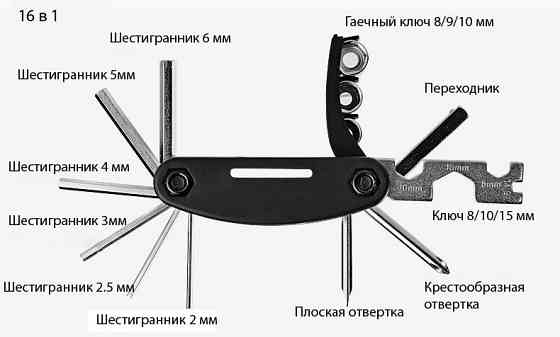Велосипедна сумка з набором інструментів та насосом з манометром Feel Fit Бровари