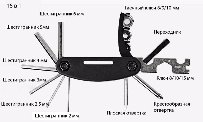 Велосипедна сумка з набором інструментів та насосом з манометром Feel Fit Бровари - фото 6