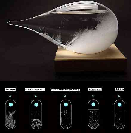 Барометр Штормгласс капля БОЛЬШАЯ, Storm glass Кременчуг