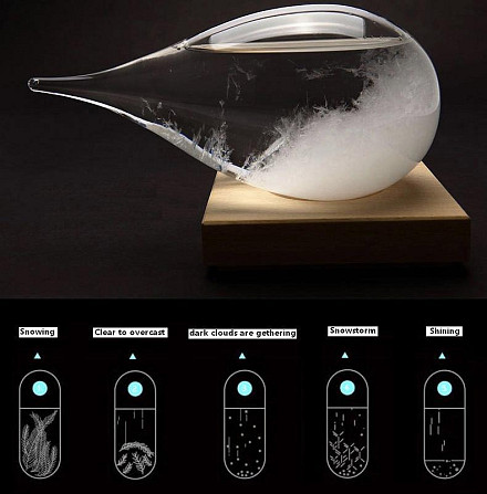 Барометр Штормгласс капля БОЛЬШАЯ, Storm glass Кременчуг - изображение 1