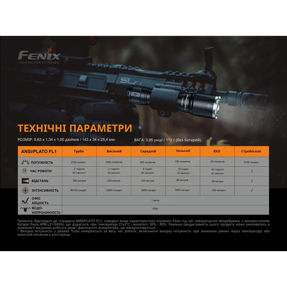 Ліхтар ручний Fenix TK16 V2.0 Киев - изображение 19