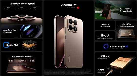 Xiaomi 15T Pro,15T Київ