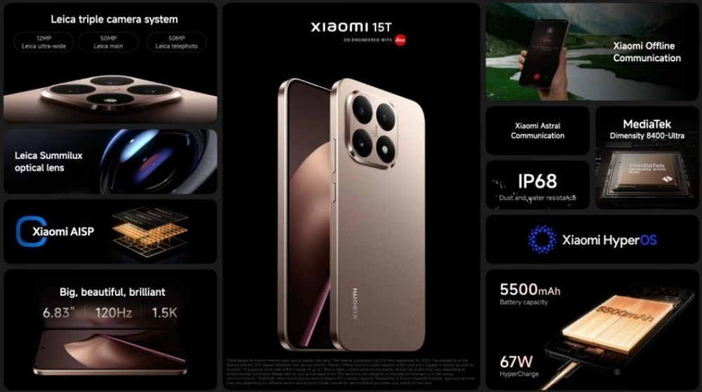 Xiaomi 15T Pro,15T Київ - фото 2