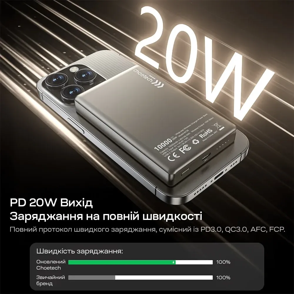 Повербанк 10000mAh Choetech B739 Silver QC3.0 PD3.0 бездротова магнітна зарядка (43-00152) Київ - фото 13