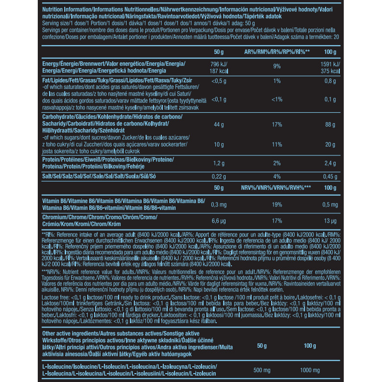 Гейнер Scitec Nutrition Supercarb Xpresss 1000 g (Raspberry tea) Луцьк - фото 3