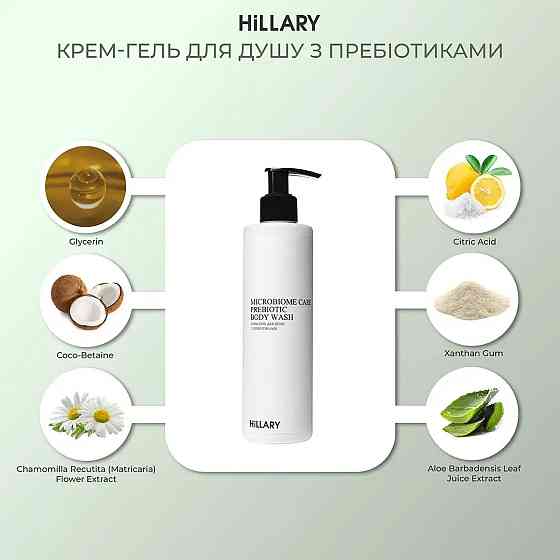 Комплекс HBS Питание Hair Body Skin Nutrition Hillary Киев