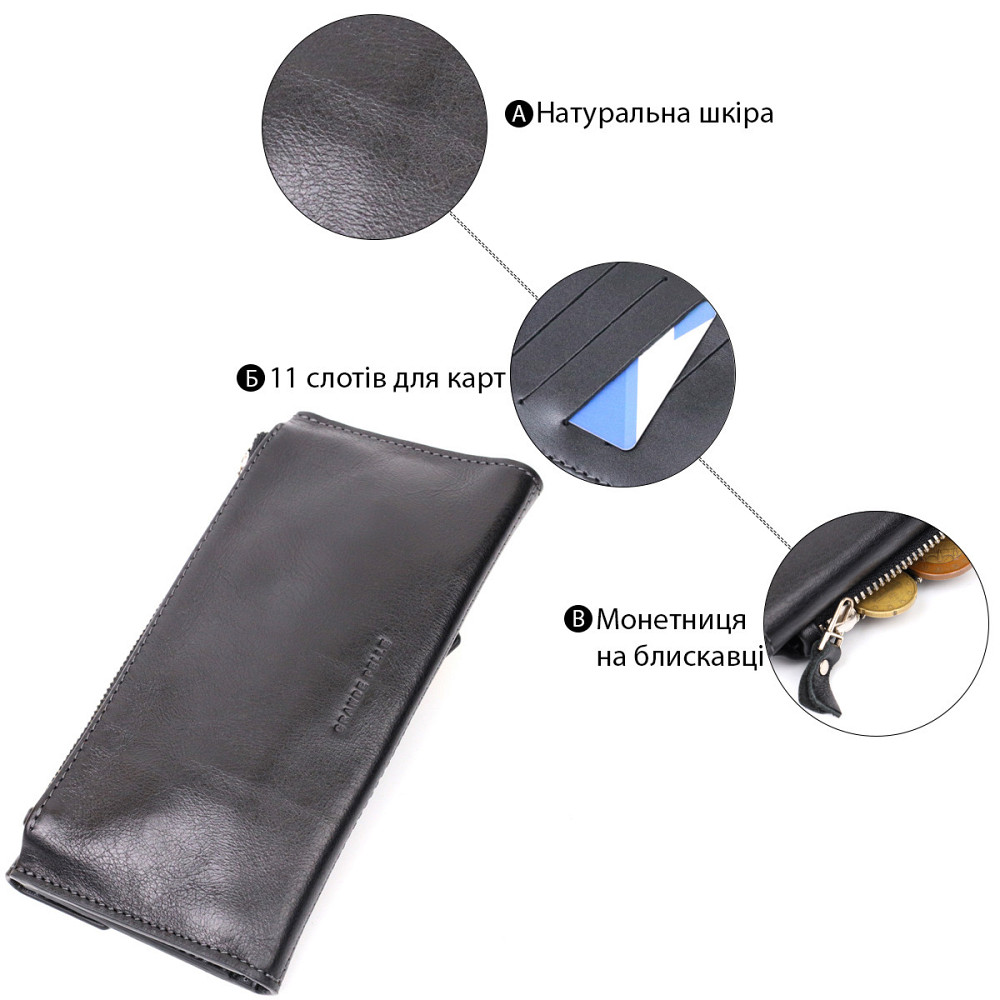 Стильний гаманець із монетницею зовні з натуральної шкіри GRANDE PELLE 11646 Чорний Київ - фото 9