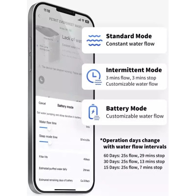 Универсальная посуда для животных Petkit Поилка Eversweet Max Smart Pet Drinking Fountain (P4115) Винница - изображение 10