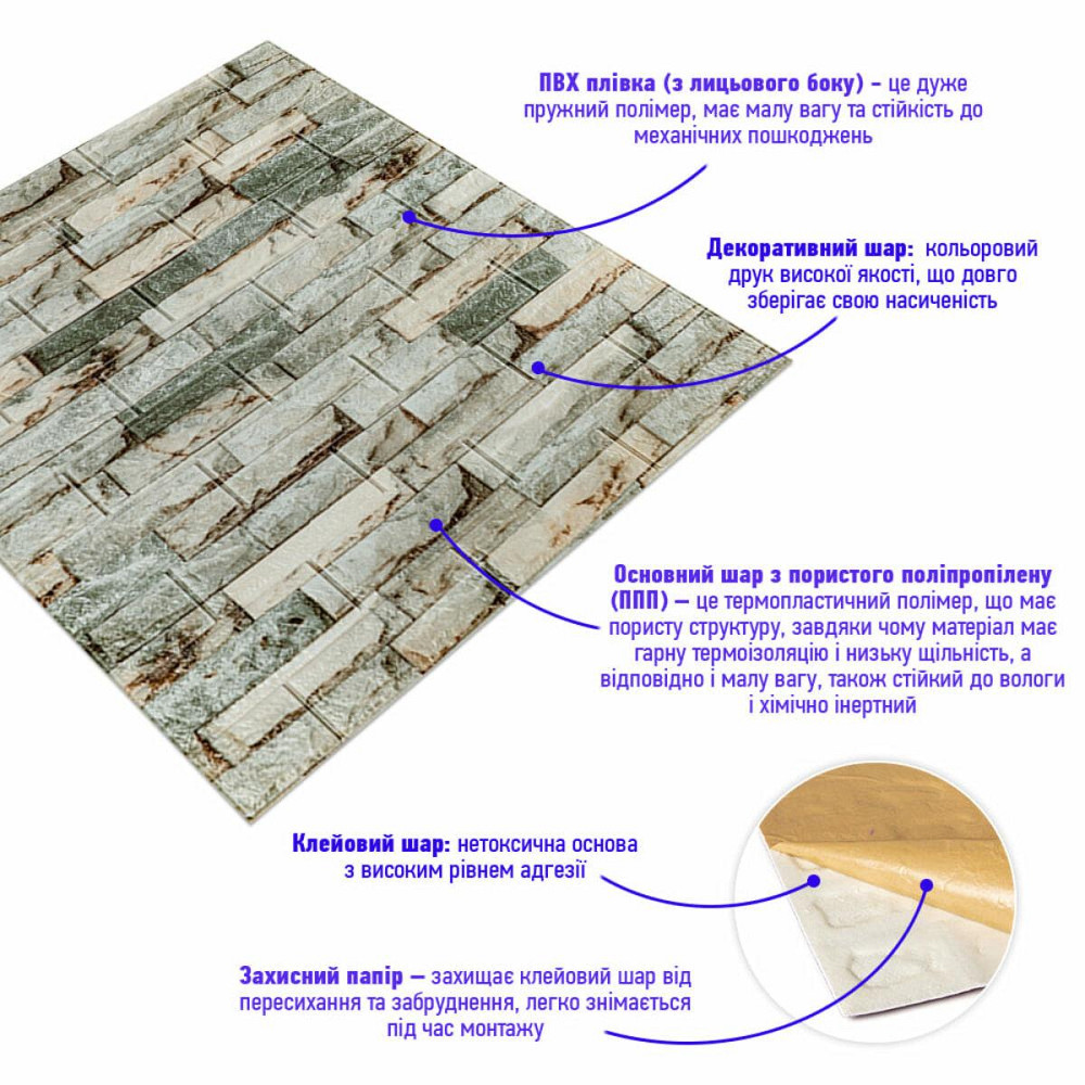 Панель стеновая 3D 700х770х5мм Екатеринославский кирпич SW-00003310 Днепр - изображение 2