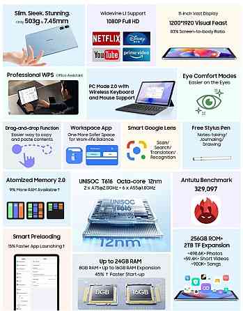 Планшет Black View Tab 16 Pro 8/256Gb. Blue LTE 7700mah,11