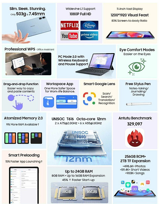 Планшет Black View Tab 16 Pro 8/256Gb. Blue LTE 7700mah,11