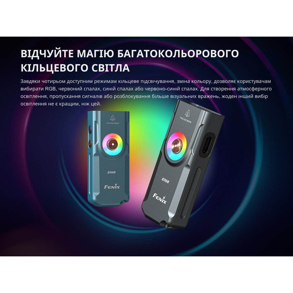 Ліхтар наключний Fenix ​​E06R 700лм 110м (Білий) Вінниця - фото 8