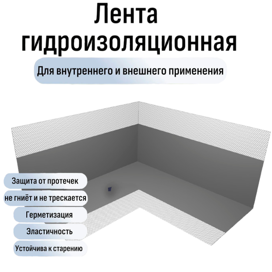Внутрішній кут для гідроізоляції TUW для внутрішніх та зовнішніх робіт (Польща) Харків
