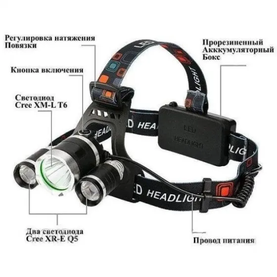 Аккумуляторный фонарь на голову Bailong RJ 3000T6 Светодиодный фонарь с зарядкой USB Киев