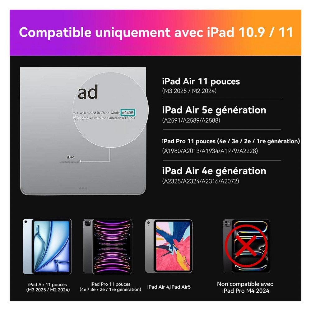 Клавиатура HOU iPad Air 11 2024/Pro 11 AZERTY Черный RGB подсветка Трекпад Киев - изображение 3