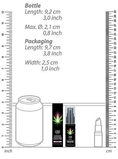 Духи з феромонами для жінок Shots-CBD Cannabis Pheromone Stimulator For Her , 15 ml Sex Aura Київ - фото 3