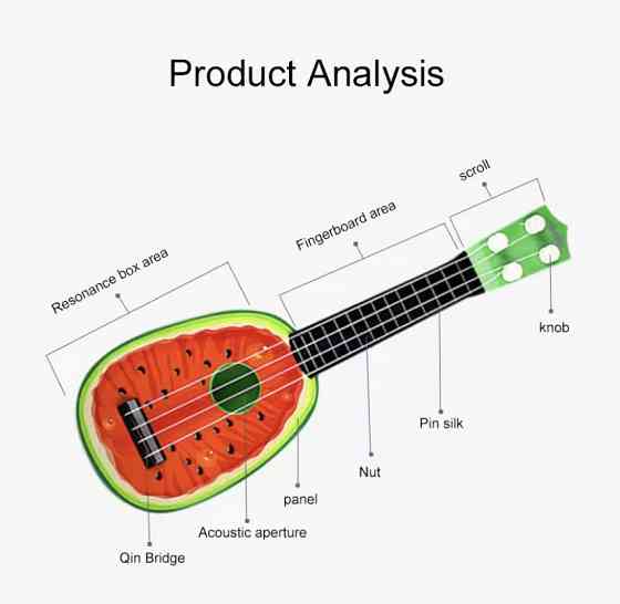 Гітара дитяча іграшка Кавун 4 струни (волосінь) від 3 років 36 на 11,5 см червоно-зелений Київ