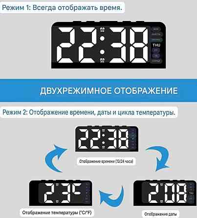 LED часы будильник RGB с термометром и подсветкой USB настольные. Харьков