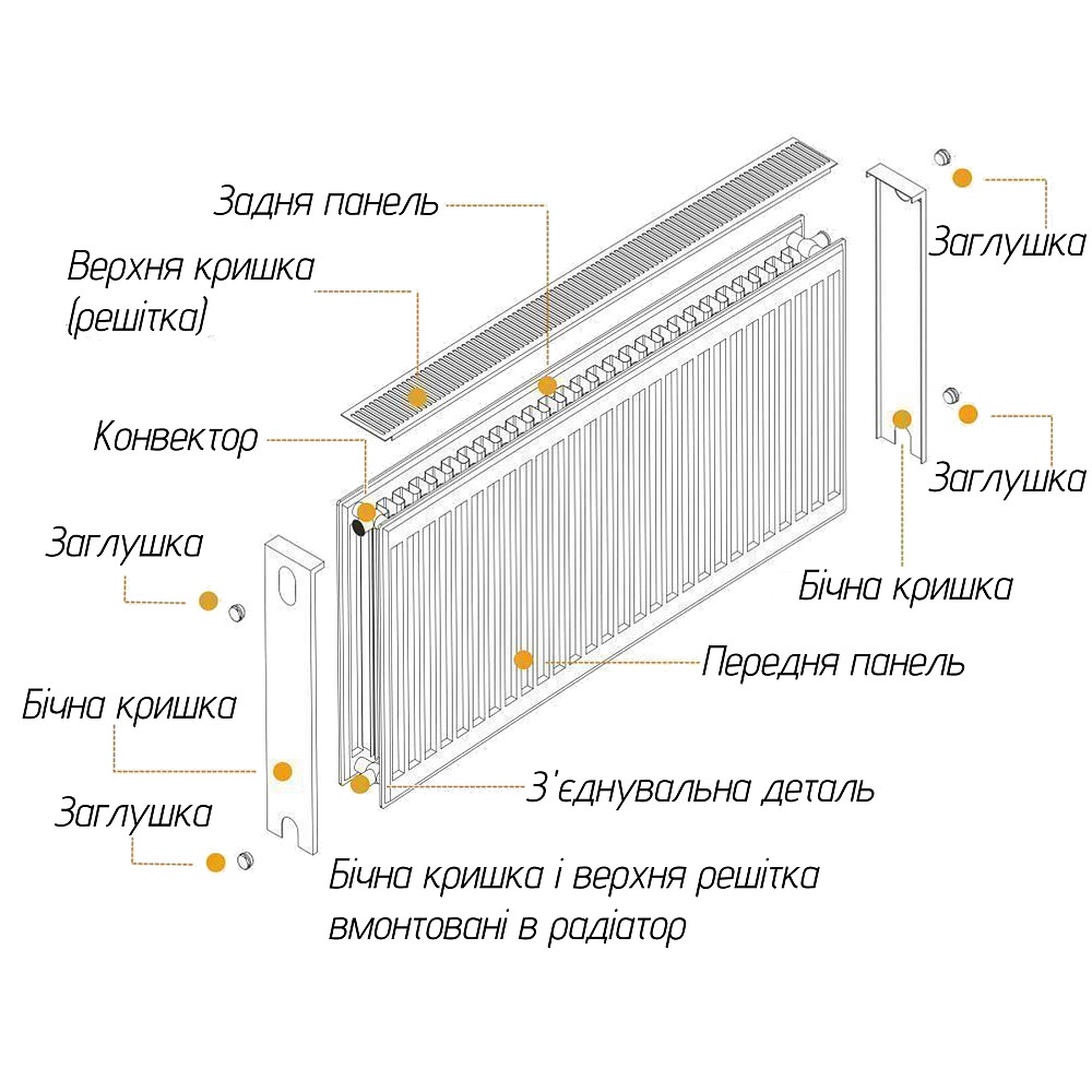 Радіатор сталевий 22/500x500 бок OPTIMUM Тернополь - изображение 3