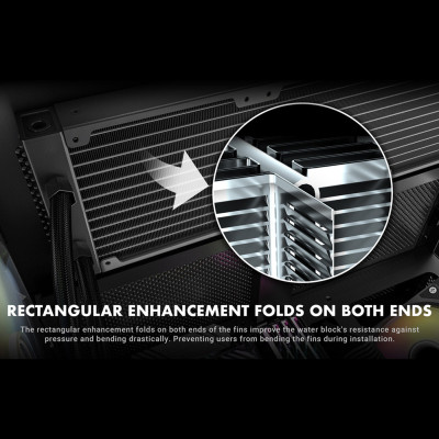 Система жидкостного охлаждения Azza HEX 360 (LCAZ-360H-ARGB) Винница - изображение 3