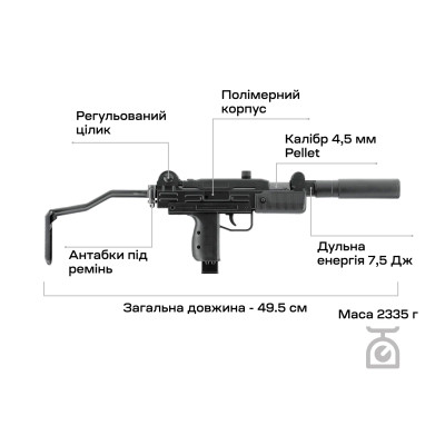 Пневматичний пістолет Umarex IWI Mini UZI (2.4373) Вінниця - фото 7