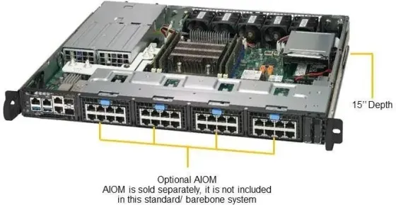 Сервер Supermicro 1019D-16C-Frn5Tp - 2.2 Ghz D-2183It Ddr4-Sdram 400 W Rack (1U) (Sys1019D16Cfrn5Tp) Киев