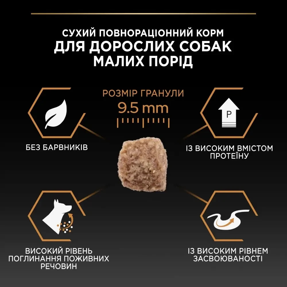 Сухий корм PRO PLAN Small&Mini Adult 1+ Everyday Nutrion для дорослих собак дрібних порід, з куркою, 700 г Київ - фото 8