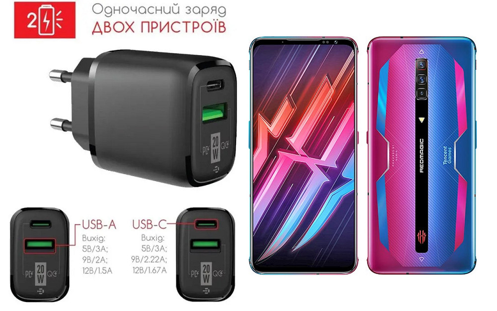 Мережевий зарядний пристрій для ZTE nubia Red Magic 6, Red Magic 6 Racing, 20W 3A, Quick Charge 3.0 Київ - фото 1