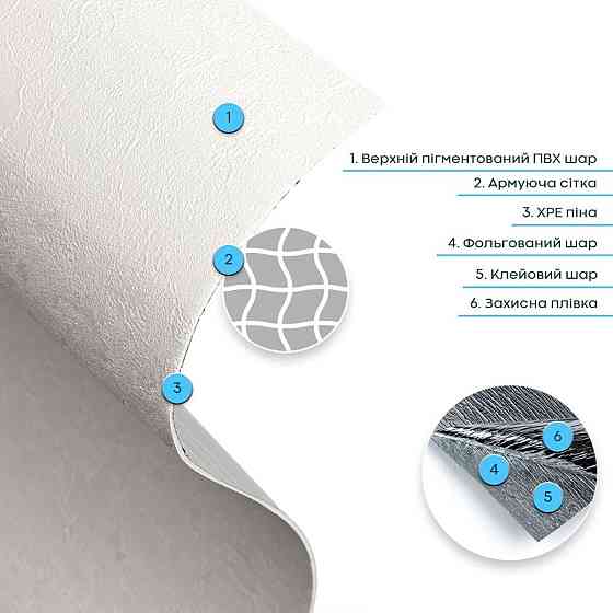 Біла самоклеюча гнучка штукатурка в рулоні Київ