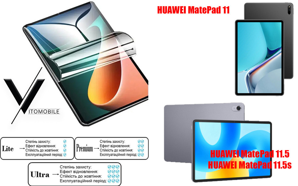 Полиуретановая пленка HyperClear Guard для Huawei Matepad 11, Matepad 11.5, 11.5S Киев - изображение 1