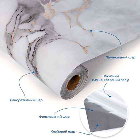 Пленка на самоклейке 60см х 3м SW-00002633 Киев