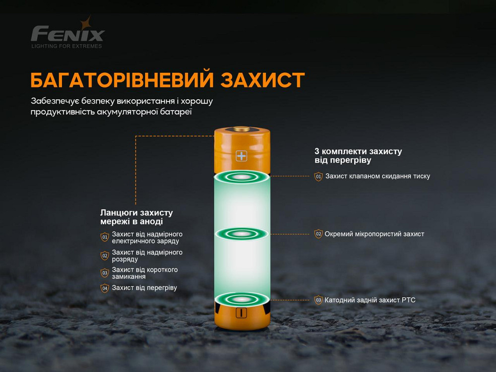 Аккумулятор 18650 Fenix 3000mAh Li-ion 3.6V (Черно-желтый) Киев - изображение 10