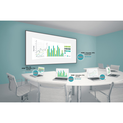 Адаптер Digitus Click Present Mini - Wireless Collaboration System HDMI, 1xTX, 1xRX (DS-55319) Вінниця - фото 11