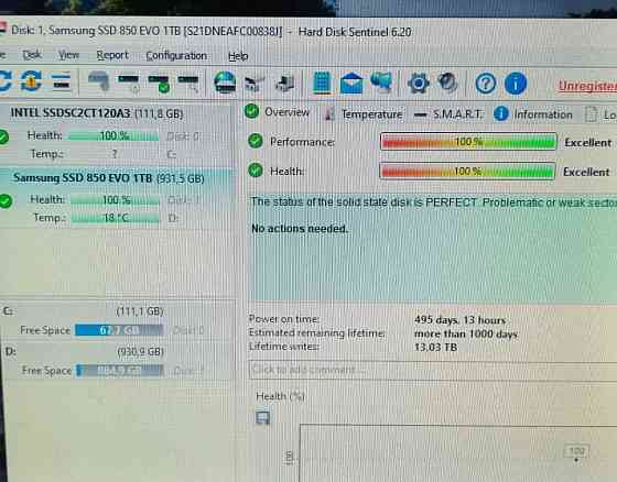 SSD диск ССД SAMSUNG 850 EVO 1TB 100% здоровя Харків
