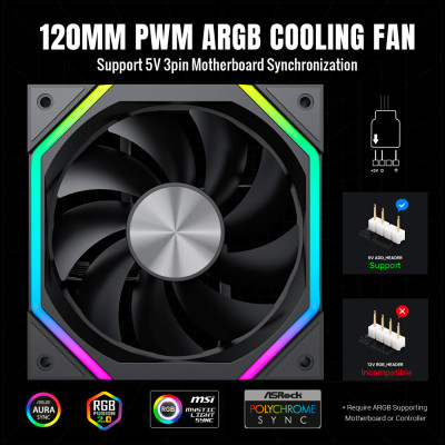 Кулер для корпуса Gamemax FN12A-N2-R Винница - изображение 10