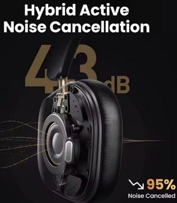 Безпровідні навушники Baseus Bowie D05 ОРИГІНАЛ ! Харків - фото 1