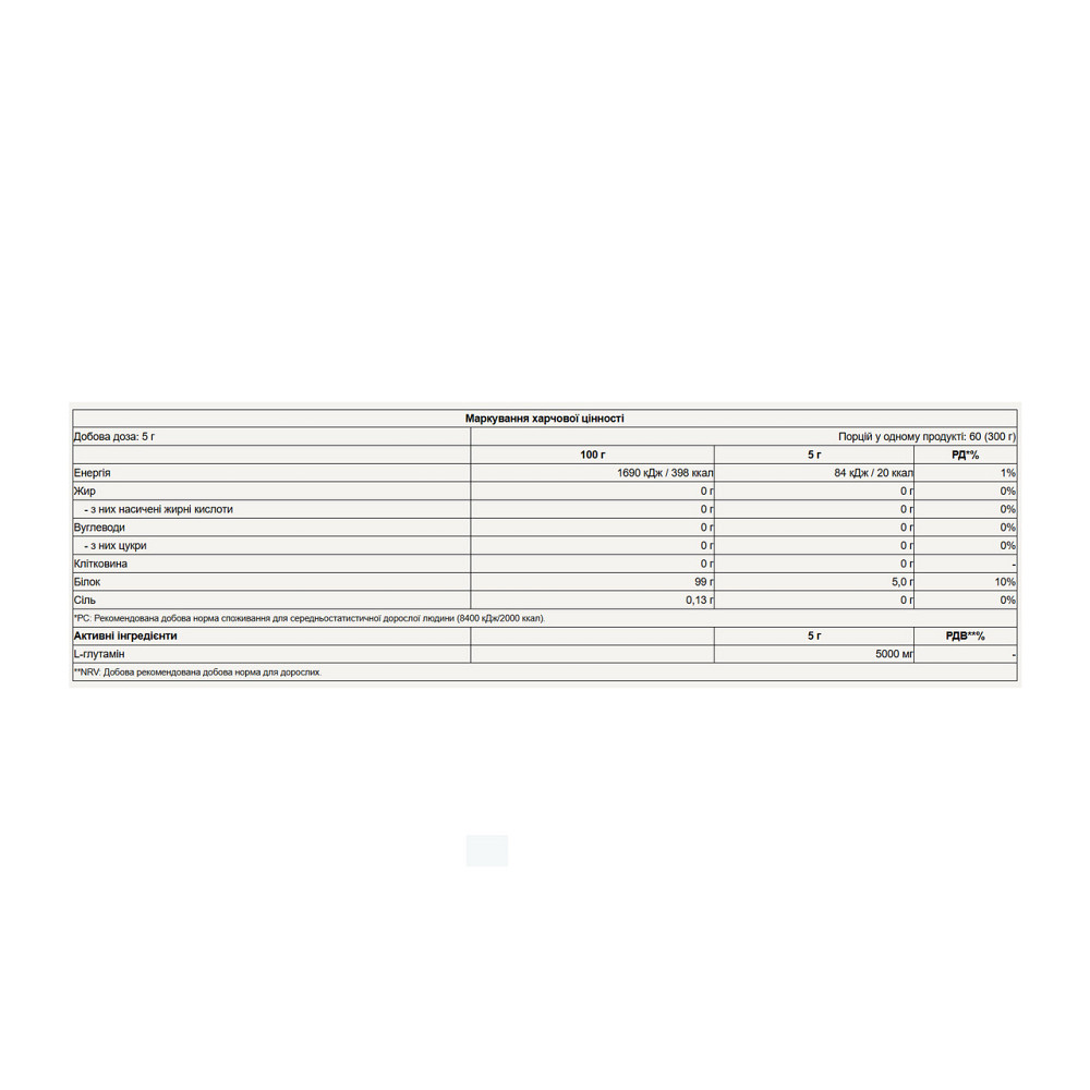 Глутамин Puregold Glutamine 300g Киев - изображение 2