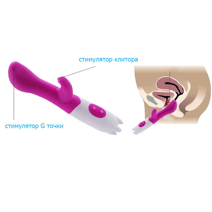 Вібратор кліторальний  і точки G (7 режимів вібрації) - Рожевий - Вібратори Вінниця - фото 3