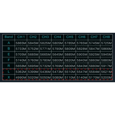 Монітор FPV Skyzone M5 DVR 5.8GHz 48CH L Band (M5F) Вінниця - фото 5