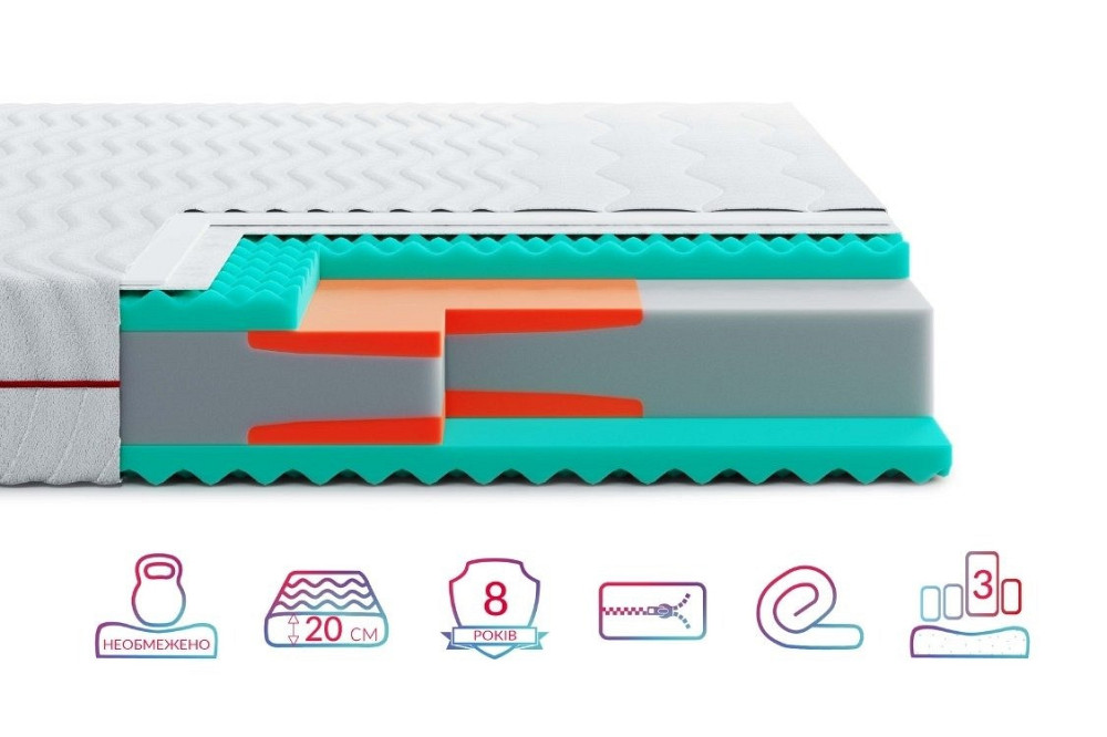 Ортопедичний матрац Noble Aurum Minto/Аурум Мінто (безпружинний) ТМ Нighfoam 140х190 Харків - фото 1