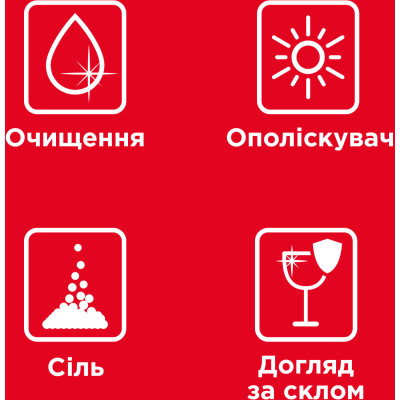 Гель для мытья посуды в посудомойке Somat Exellence Duo Gel Антижир 684 мл + 684 мл (9000101819199) Винница - изображение 12