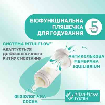 Пляшечка для годування Chicco Perfect 5 Love із силіконовою соскою 0+ міс. 150 мл Блакитна (20211.21.40) Вінниця
