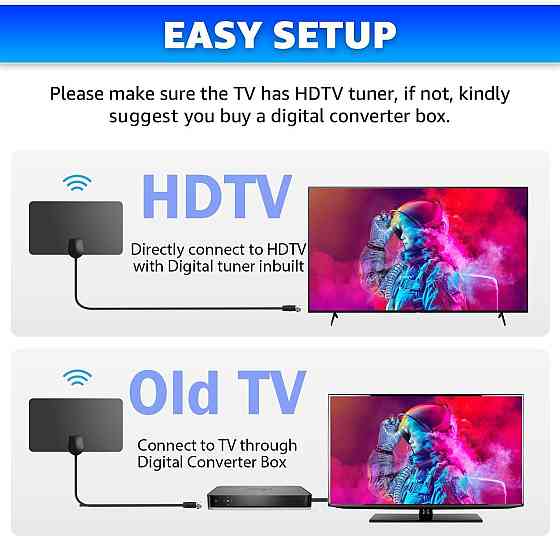 Внутренняя ТВ антенна с усилителем сигнала и магнитным основанием для 4K/1080P совместима со всеми ТВ Киев